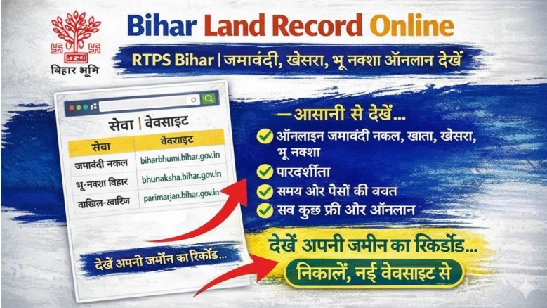 Land Record Bihar Online: Complete Guide to Checking Bihar Land Records Online